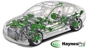 Ford IDS, FJDS, J2534 Passthru Diagnostic Software Image